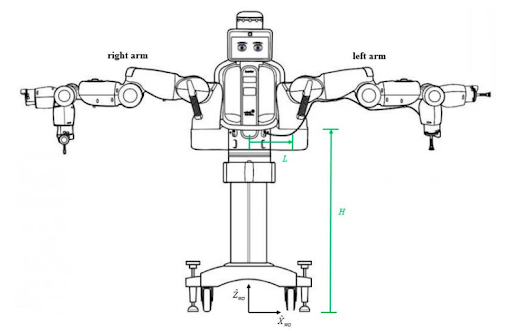 Baxter arm diagram
