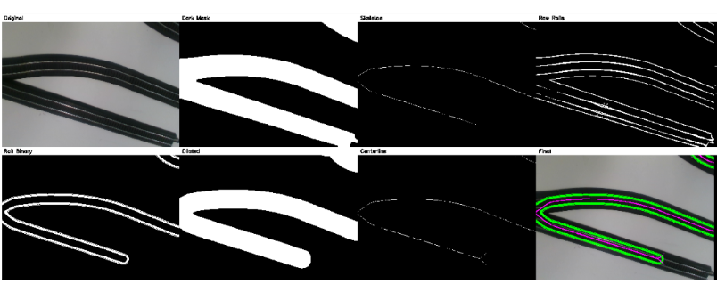 OpenCV Pipeline stages