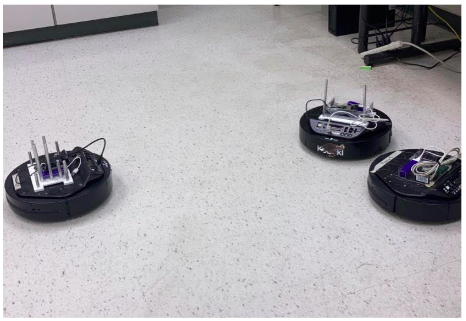 After - Raspberry Pi setup