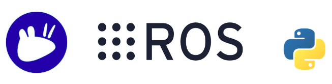 Final Environment After Algorithm Completion